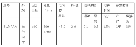 非離子聚丙烯酰胺技術(shù)指標(biāo)